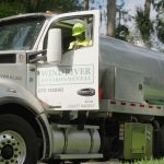 wind-river-environmental